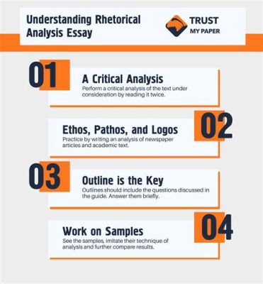 How to Format a Rhetorical Analysis Essay: A Journey Through the Labyrinth of Words