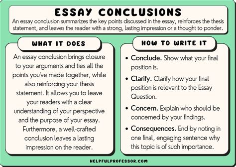 how to write a conclusion in an informative essay: exploring the depths of your research findings